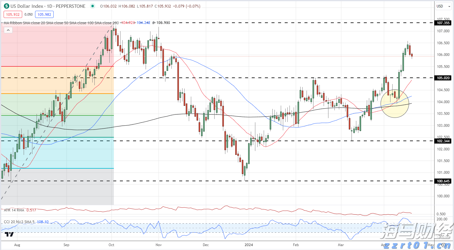 都是套路！AI造假起账号，3到15天“吸粉”过万再变现