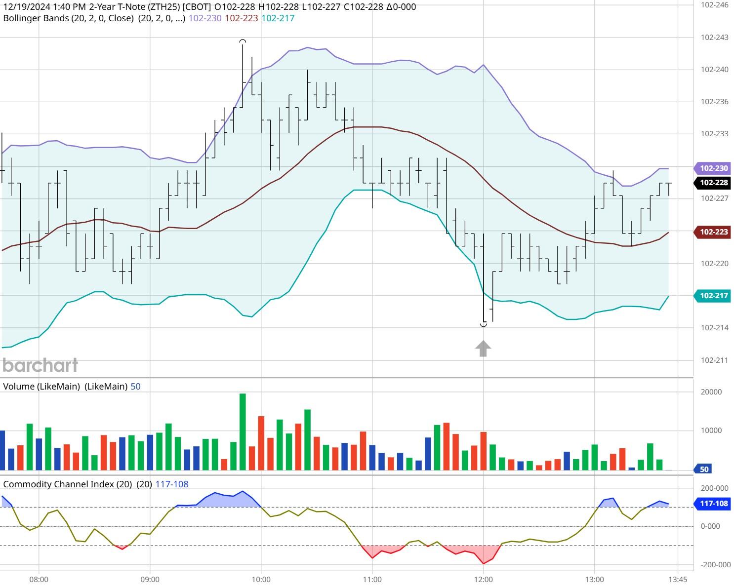 布草洗涤污水处理设备及方法方案工艺（布草洗涤污水处理要求）