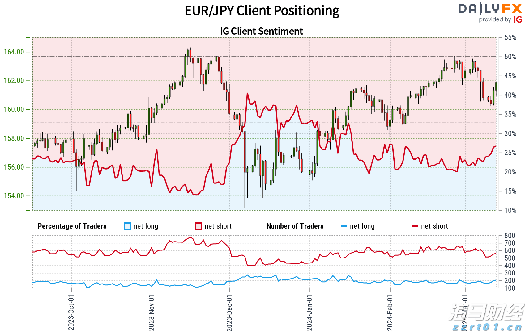 染料废水处理方法、方案及工艺（染整废水处理方案）