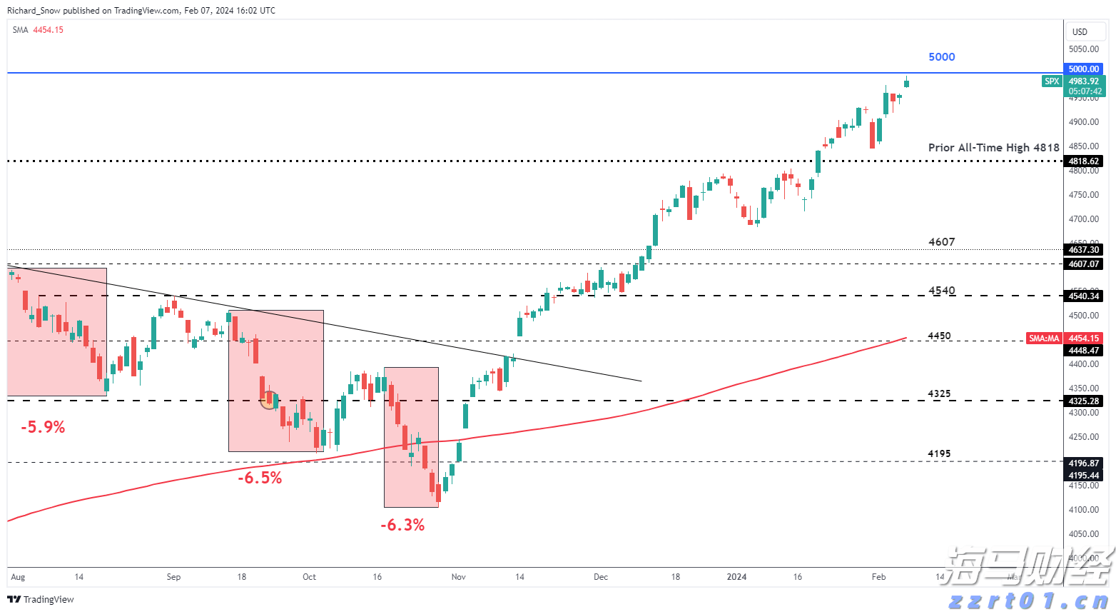 港北区：弘扬主旋律 聚力奏强音