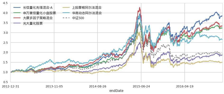 人气旺！深圳机场暑运客流量、航班量均创新高