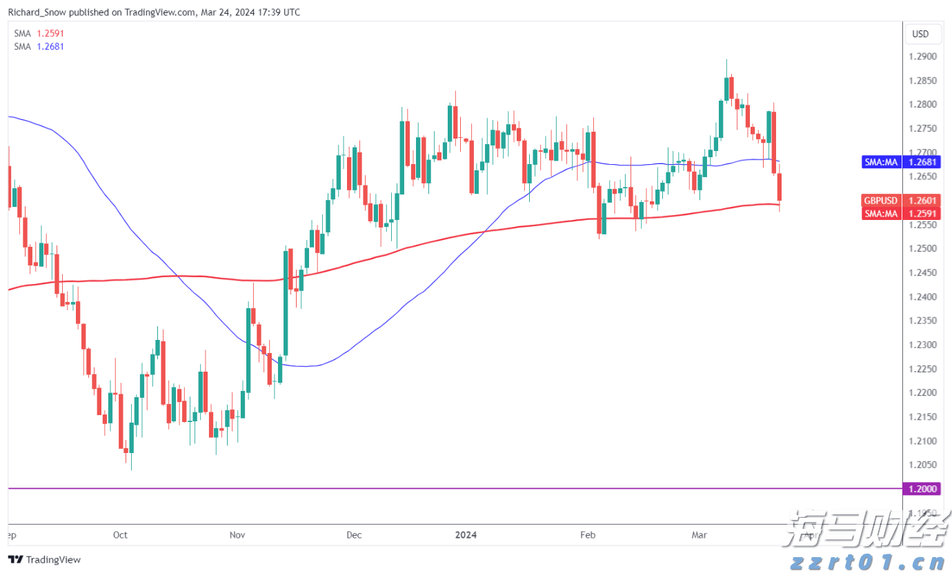 伶仃新语｜珠海绘就全球海洋城市新坐标