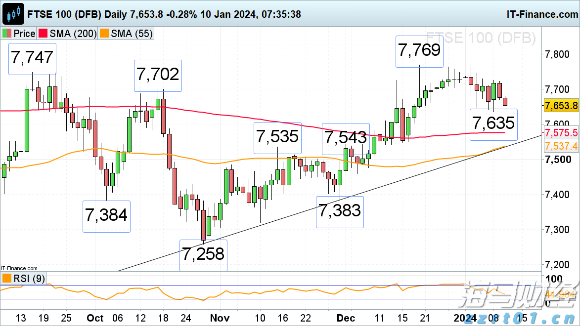 印度公布首艘核动力航母研制时间表：计划2037年正式服役，还将研发六代机，希望2030年有62架“阵风”战斗机服役