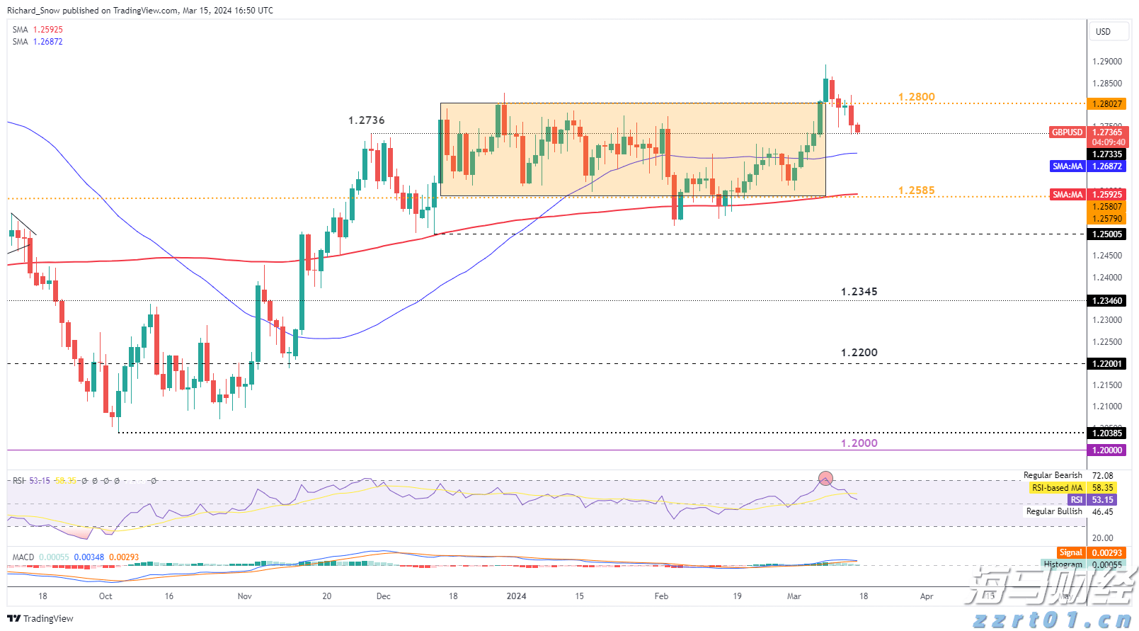 人潮涌动，音浪狂欢！横琴这里连嗨三天超火热
