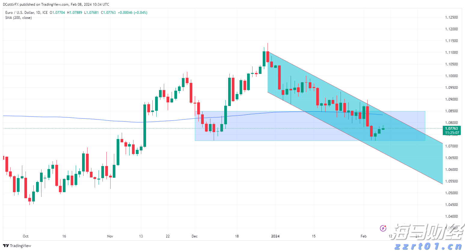 月租750元起！斗门首个保障性租赁住房上线→